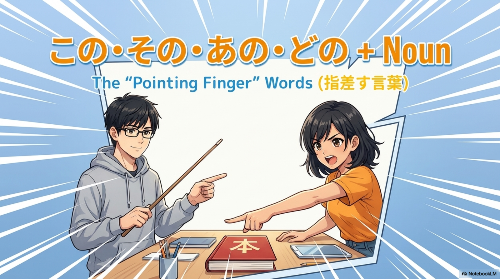 GrammarBook N5: この/その/あの/どの (Kono-Sono-Ano-Dono) – JPLT Online Japanese ...