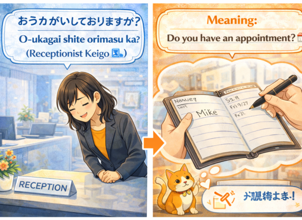 「お伺いしておりますか」 の意味 [日本語学習] (1)