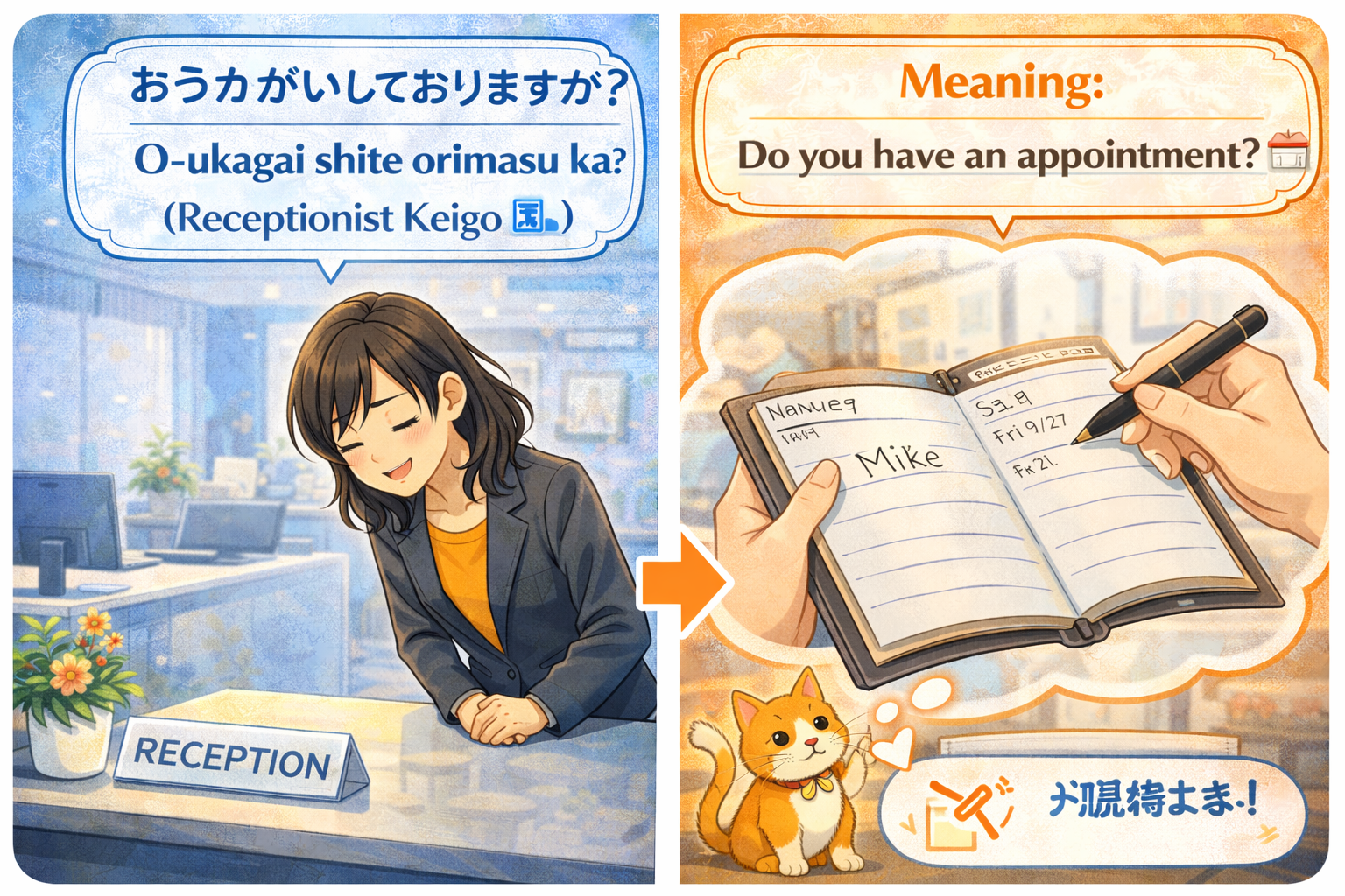 「お伺いしておりますか」 の意味 [日本語学習] (1)