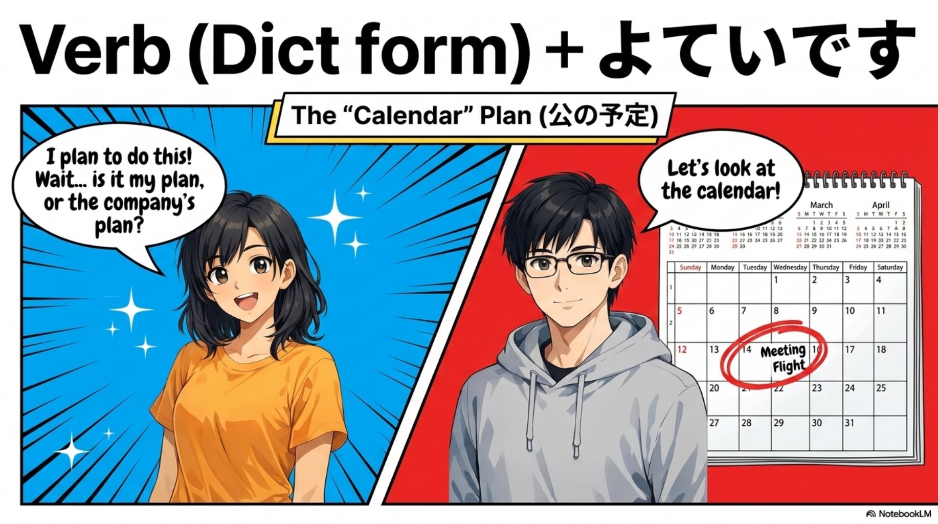 GrammarBook N4 : Verb Dictionary Form+よていです (Scheduled To) – JPLT ...